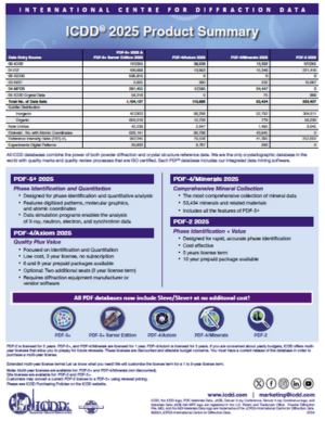 ICDD Product Summary