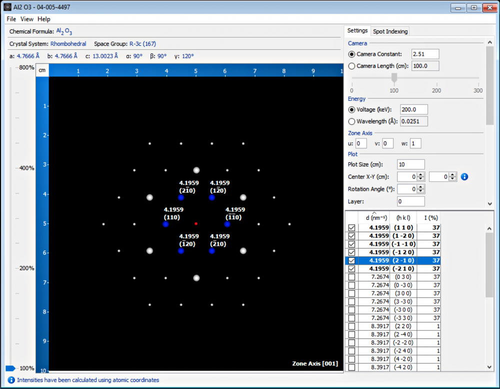 New Capabilities Of The Pdf Database Icdd